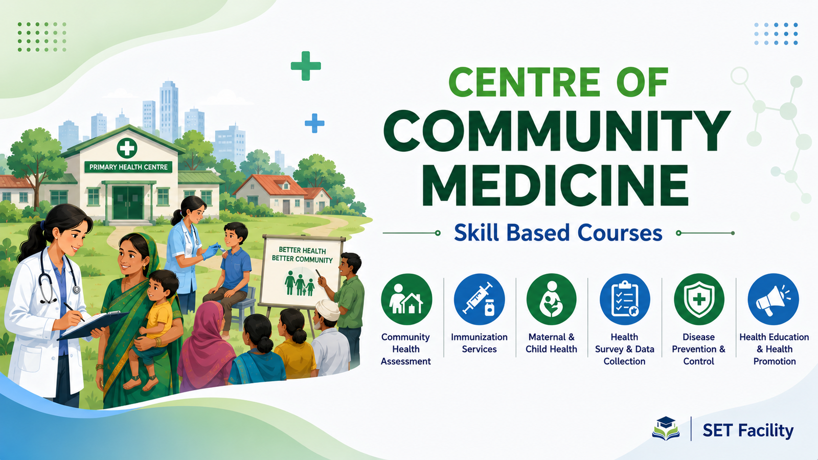 Skill based courses for the Centre of Community Medicine
