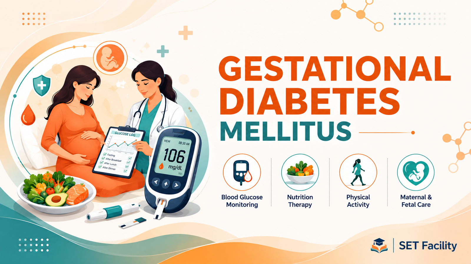 Gestational Diabetes Mellitus