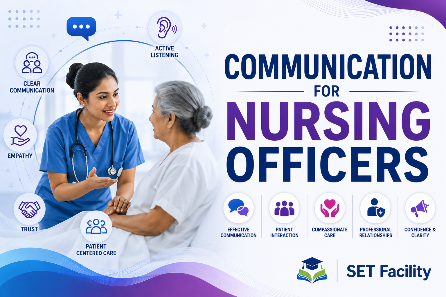 Communication for Nursing Officers