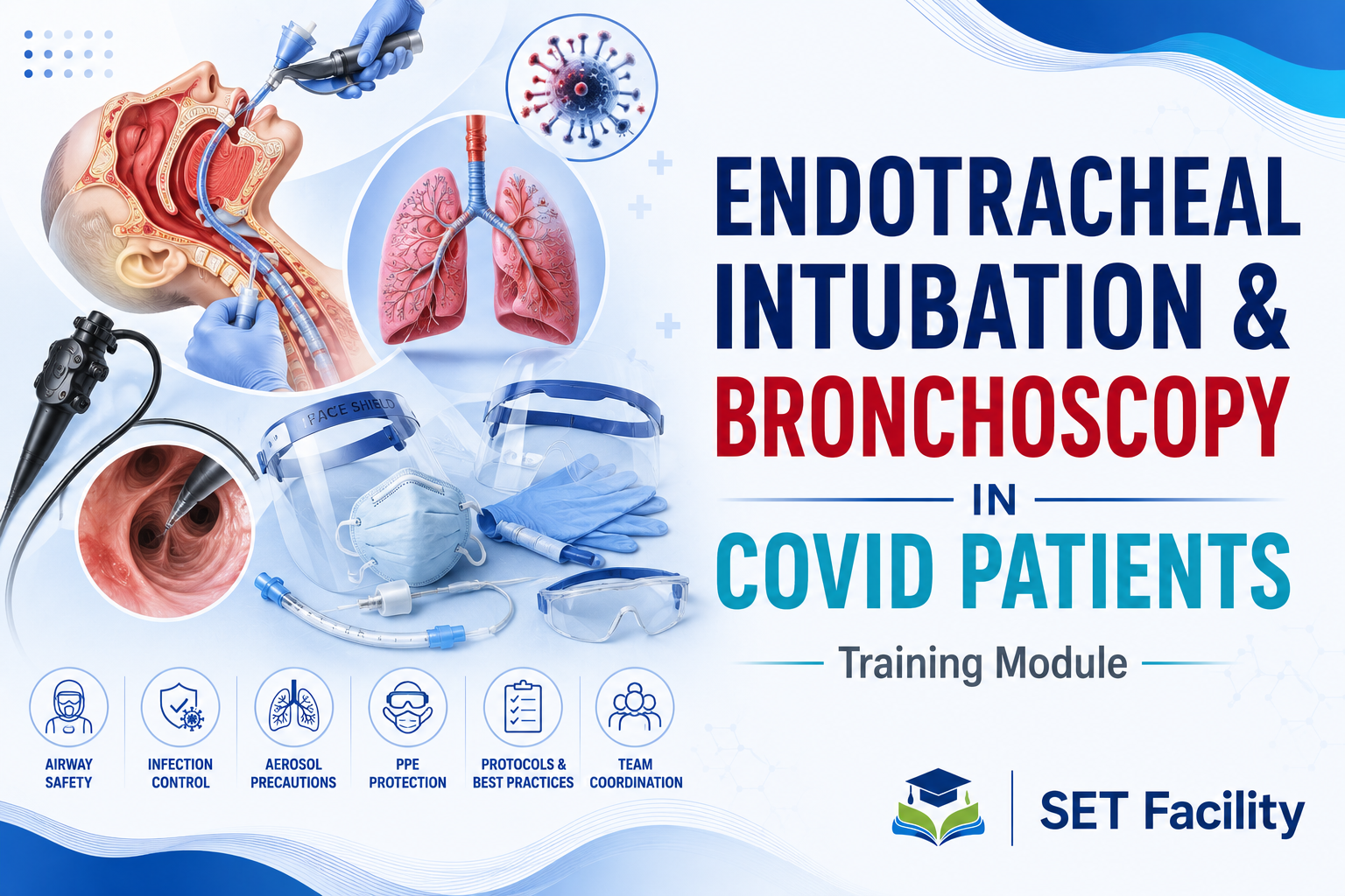Training module- Endotracheal intubation and bronchoscopy in COVID patients 